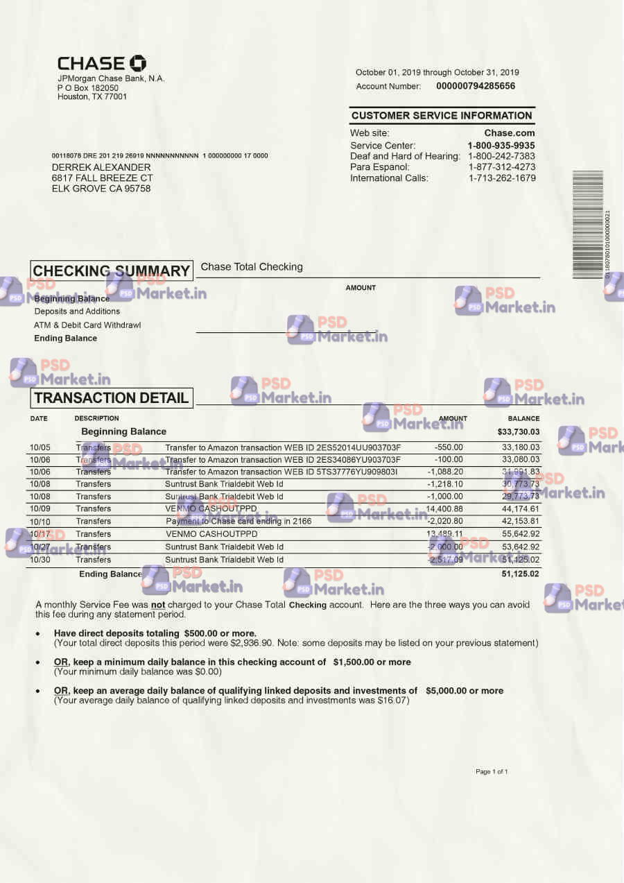 Chase Account Statement Template 1 Chase Account Statement Template - PSDMarket.in