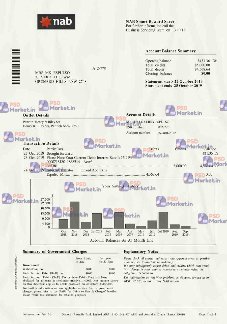 Nab statement Template 1 Nab statement Template - PSDMarket.in