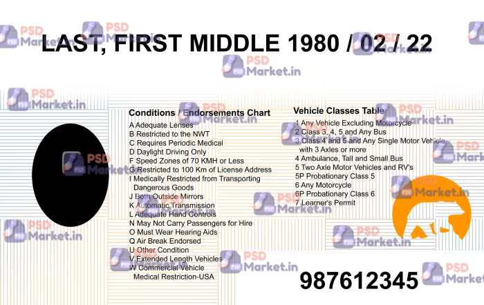 Canada NWT Drivers License Template 2 Canada NWT Drivers License Template - PSDMarket.in